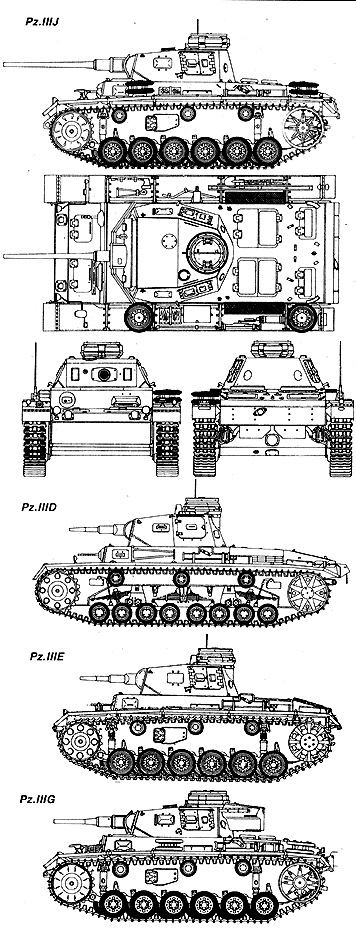 PzKpfw III