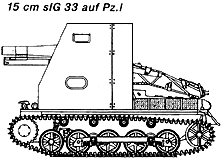 15 cm sIG 33 auf Pz.Kpfw. I Ausf.B